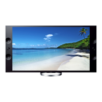 Preview: Sony XBR-65X900