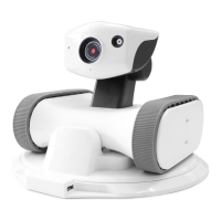 Preview: VARRAM APPBOT RILEY