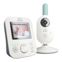 Preview: Philips AVENT SCD620