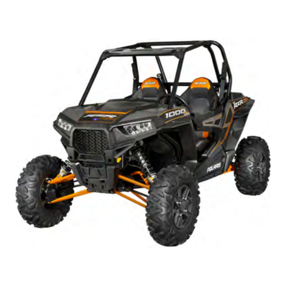 Polaris RZR XP 1000 - Features and Controls Overview; Component Locations