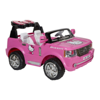 Preview: Dynacraft Hello Kitty SUV