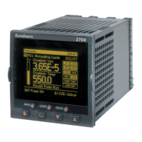 Preview: Eurotherm 2704