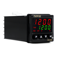 Preview: Novus N1200