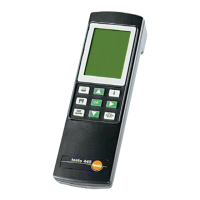 Preview: TESTO 445
