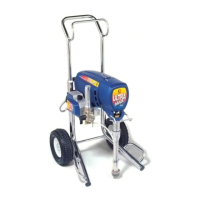 Preview: Graco ULTRA MAX 795