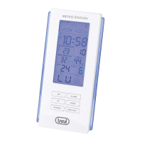 Preview: Trevi ME 3108 RC