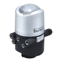 Preview: Burkert 8681