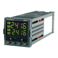 Preview: Eurotherm 2416