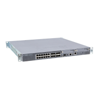 Preview: Juniper SRX1500