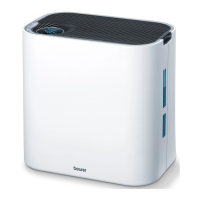 Preview: Beurer LR 330