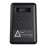 Preview: Dylos DC1100