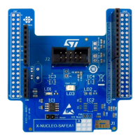 Preview: ST STM32 Nucleo