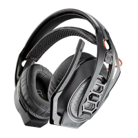 Preview: Plantronics RIG 800 series