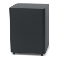 Preview: Harman Kardon SB20
