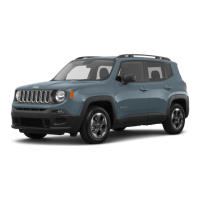 Preview: Jeep RENEGADE 2017