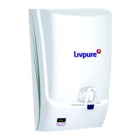 Preview: Livpure Glitz+