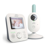 Preview: Philips Avent SCD620