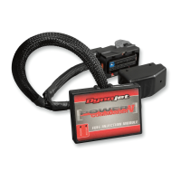 Preview: Dynojet Power commander V