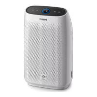 Preview: Philips AC1215