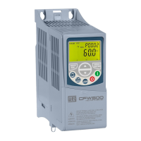 Preview: WEG DeviceNet CFW500