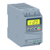 Preview: WEG CFW100 series