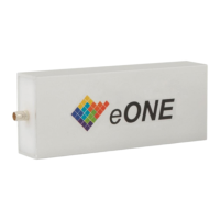 Preview: Elements eONE
