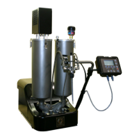Preview: Graco PR70 Series