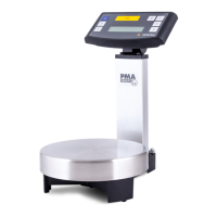 Preview: Sartorius PMA.Quality PMA7501