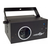 Preview: Laserworld EL-230RGB