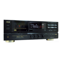 Preview: Akai GX-75