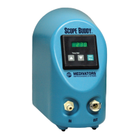 Preview: Medivators SCOPE BUDDY Series