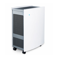 Preview: Blueair Classic 680i