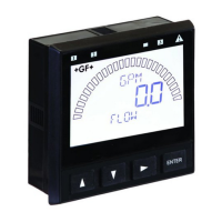 Preview: Signet 9900