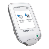 Preview: Freestyle LIBRE PRO