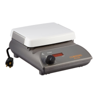 Preview: CORNING PC-400D