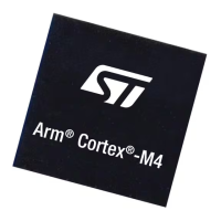 Preview: ARM Cortex-M4