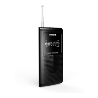 Preview: Philips AE1500