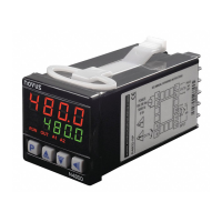 Preview: Novus N480D
