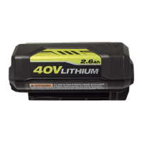 Preview: Ryobi OP40261
