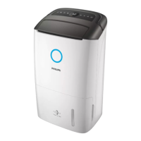 Preview: Philips DE5205