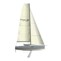 Preview: Pogo 30