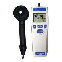 Preview: Sper scientific 850009