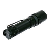 Preview: Fenix PD40R