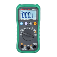 Preview: Mastech MS8239C