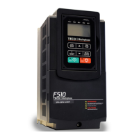 Preview: TECO F510 series