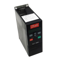 Preview: Danfoss VLT 2800 Series
