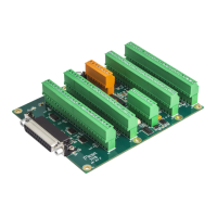 Preview: Mesa 7I76
