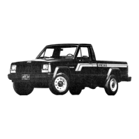 Preview: Jeep cherokee 1989
