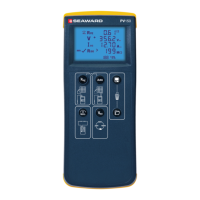 Preview: Seaward Solar PV150