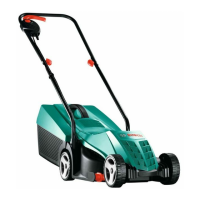 Preview: Bosch ARM 32